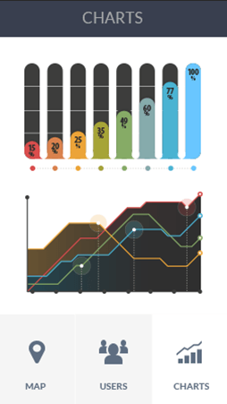 DDOS攻击平台软件安卓版数据监控